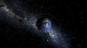 Video Lab - Roche Limit