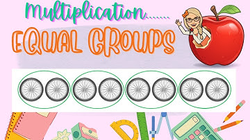 Equal Groups_3RD GRADE #students **Understand Multiplication** #colorfullearning  #multiplication