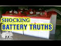 Power lies  secrets to power your vehicle or off grid anything  what others dont tell you