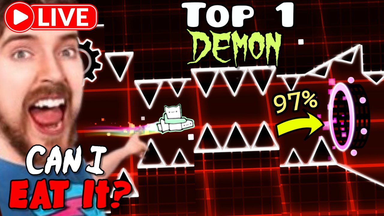 Latest Title & Thumbnail