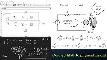 Connect Math to physical meaning, one motor at a time