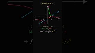 The Most Dangerous LIMIT Problem in JEE Advanced ⚠️ #maths #jee #calculus #limits #mathstricks