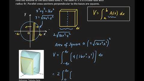 Example 1: Finding the Volume Using the Cross-Section Technique