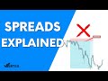 SPREADS IN FOREX | EVERYTHING YOU NEED TO KNOW