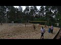 Котиков А./Гусак Б. - Ананьин А./Палкин К. | (beachvolley) II этап UBV2021 г.Челябинск