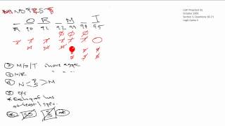 LSAT PrepTest 35 Logic Game 4 Full Tutorial (Questions 18-23)