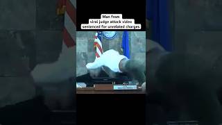 Man from viral #LasVegas judge attack video sentenced by same judge for unrelated case