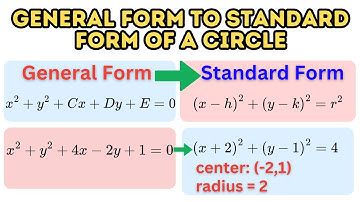 How to Change A General Form of a Circle to its Equivalent Graphing Form or Standard Form