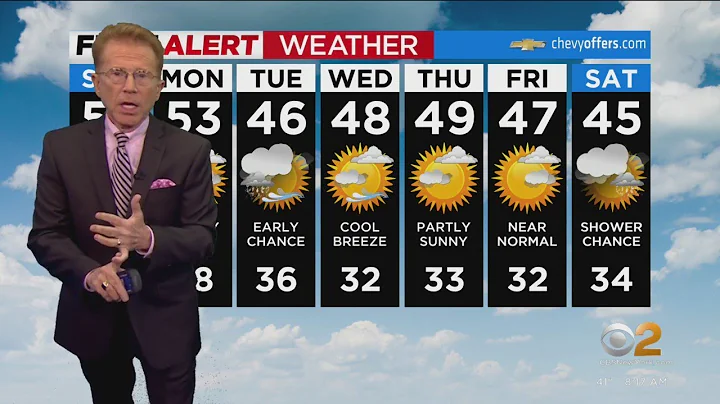 First Alert Weather: CBS2's 3/5 Sunday morning update