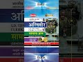 BEST BOOK FOR AGNIVEER EXAM 2026 #chakshubooks #agniveer #agniveerexam