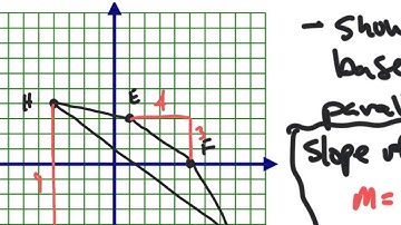 GEOM - 6.6 NOTES Part 2