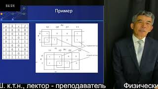 6 Физические и логические основы цифровой техники Узденбаев Ж.Ш. к.т.н., лектор - преподаватель