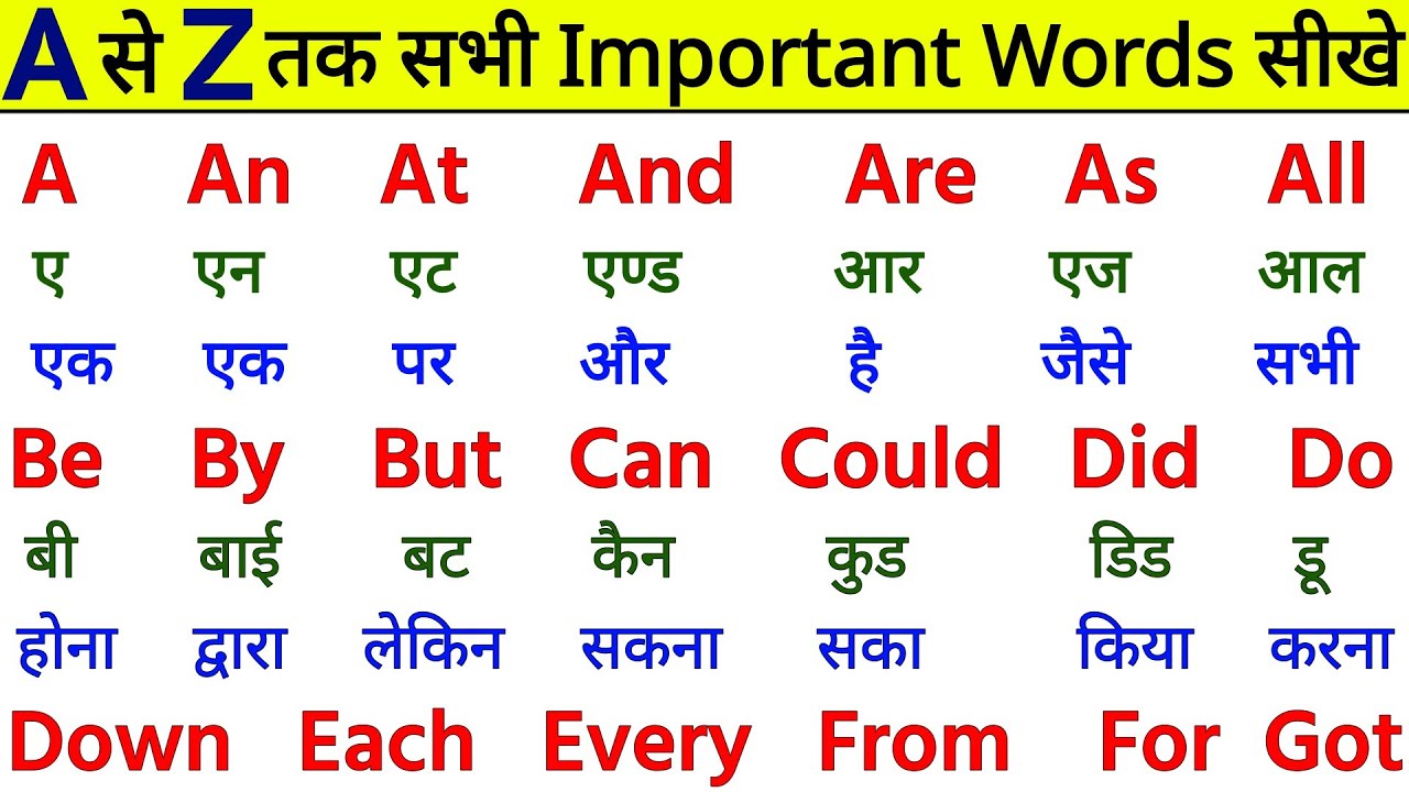 A से Z तक अंग्रेजी शब्द | English Words Meaning | English Speaking Words | How to read English