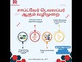 சாப்ட்வேர் டெவலப்பர் ஆகும் வழிமுறை