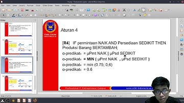 Perhitungan Metode Tsukamoto, Mamdani, Sugeno (Video Kampus) - Kuliah Soft Computing