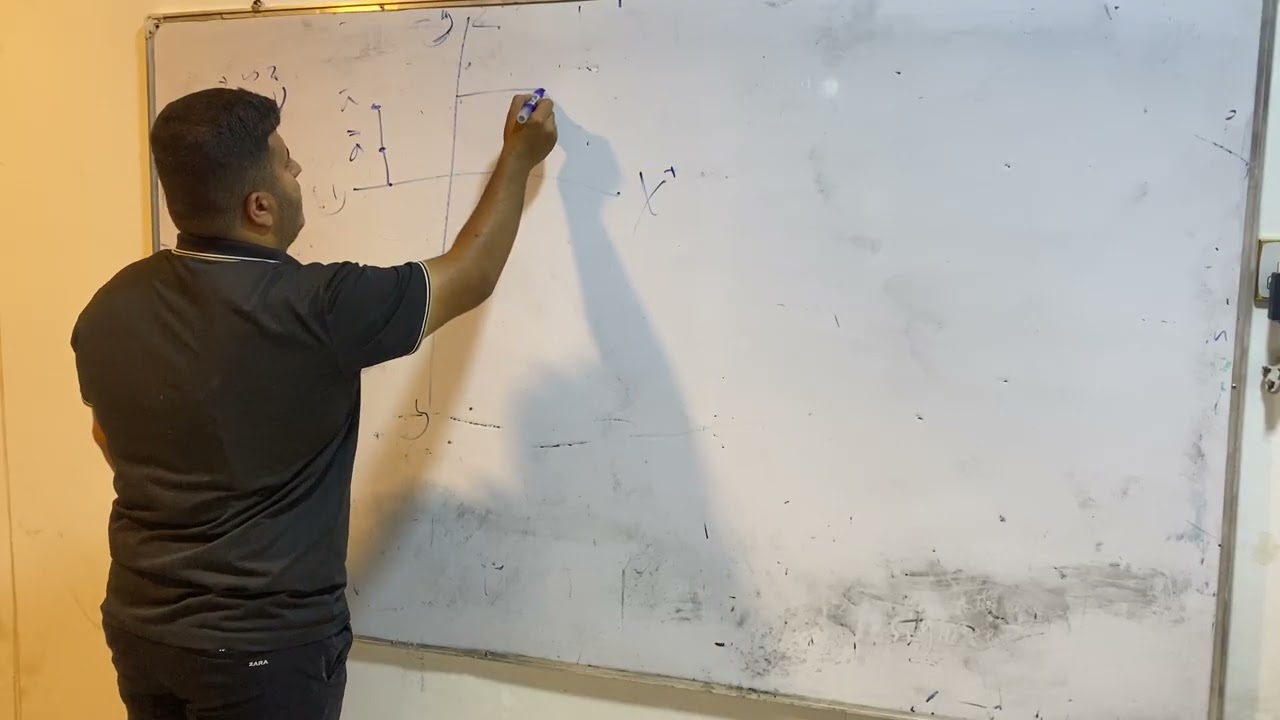 وصفية النقاط