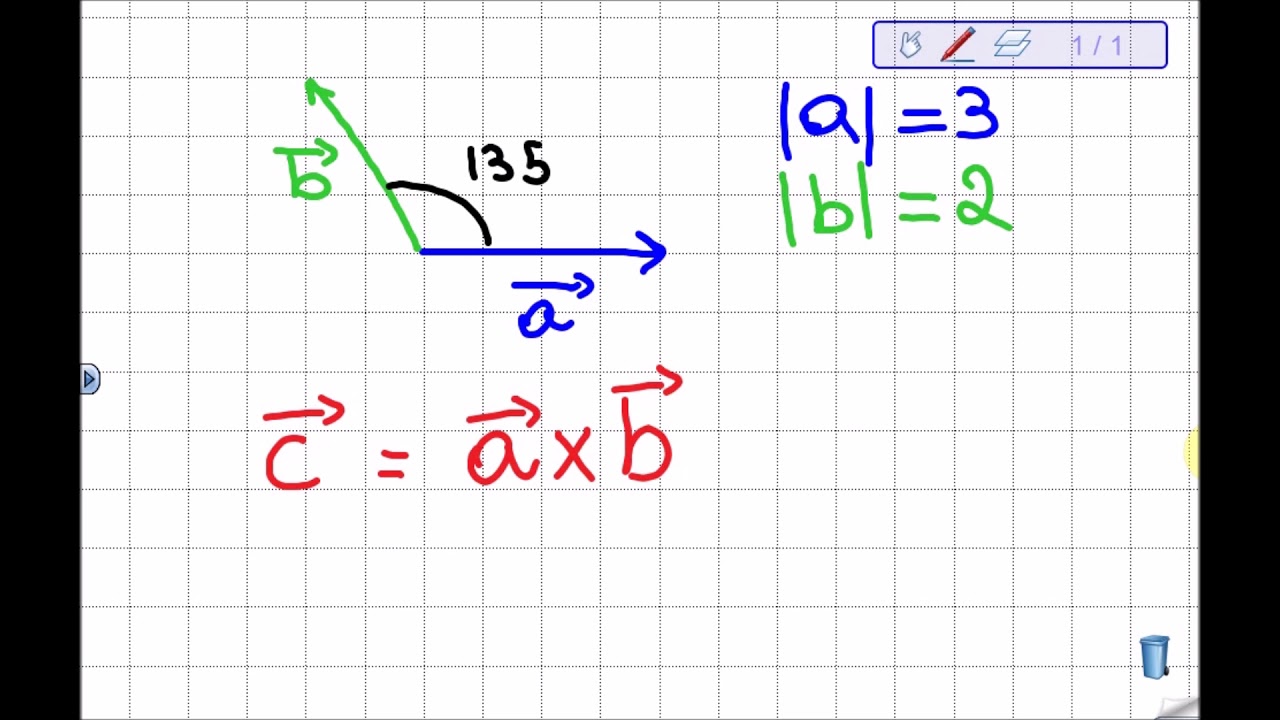 Prodotto vettoriale due