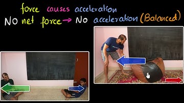 Balanced & unbalanced forces