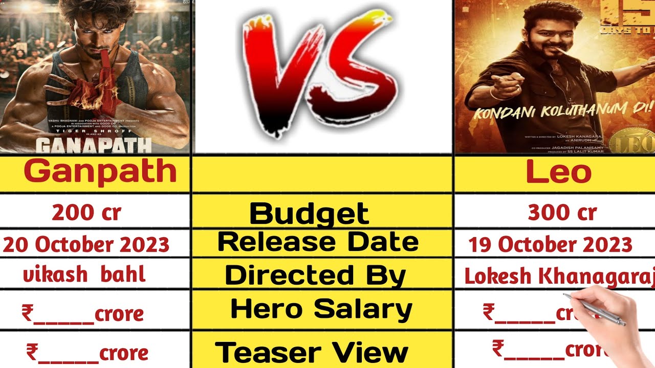 Ganpath Vs Leo Movie Full Comparison ,Cast , Budget , Release Date 2023