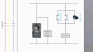 Famous Energy Saving using Industrial timer Profile