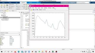 Tutorial Matlab 12 - Membaca File Excel