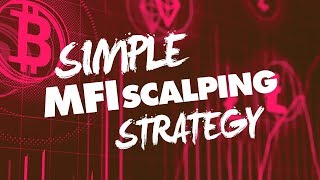 Simple MFI Scalping Strategy