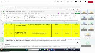 Bid Opening – Dark Web Monitoring (APP Item No. 2026-047)