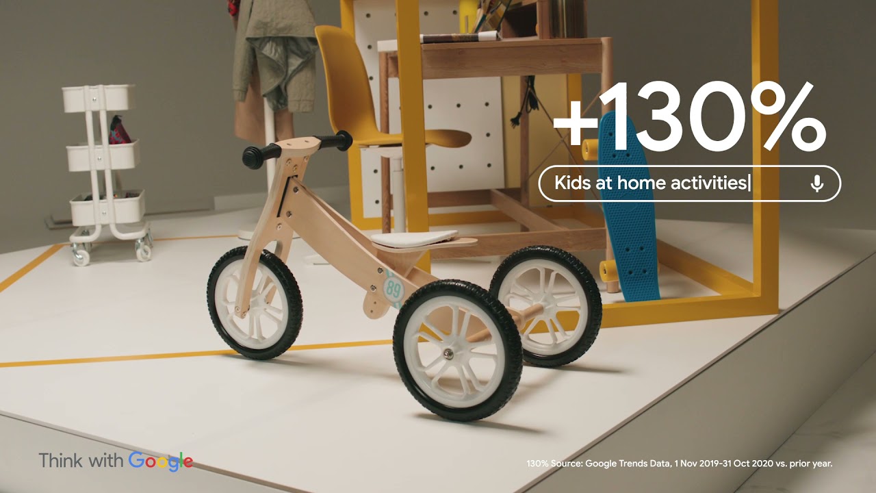 Look back to help move your business forward