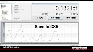 INF USB2 Software Overview