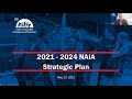 80th Annual NAIA National Convention. Session: NAIA Strategic Plan