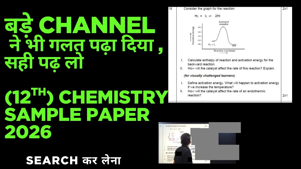 Consider the graph for the reaction H2 + I2 ⇌ 2HI  I. Calculate enthalpy of reaction and activation