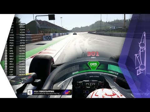 F1 2019 Formula 1 2019 Tv Graphics Halohud Tv Style Youtube