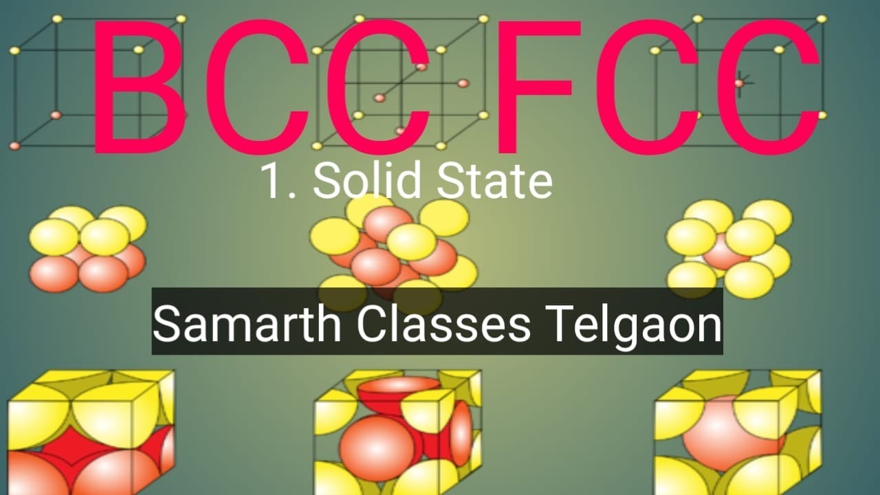 Unit Cells BCC FCC - YouTube