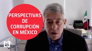 Perspectivas de corrupción en México - Agenda Pública