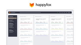Celebrity Got Tickets? Get a Perspective with HappyFox. Net Worth