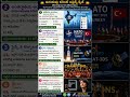 Daily Current Affairs Quiz Telugu | 5 Important Questions for TSPSC, APPSC, SSC | 31 May 2026