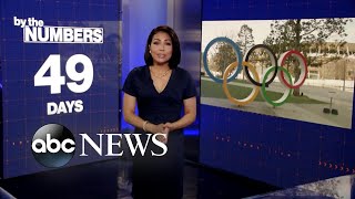 By the Numbers: Growing calls to postpone or cancel Tokyo Olympics