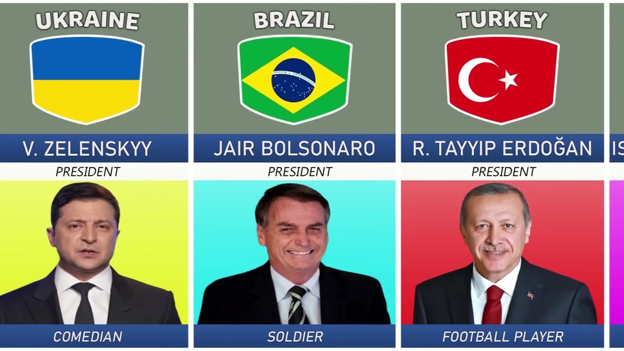 The Surprising Original Jobs of World Leaders from Different Countries