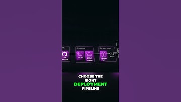 Proactive AI vs Reactive AI: Which One Will Win?