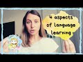 Аспекты изучения языка и работа с ними (общий обзор)