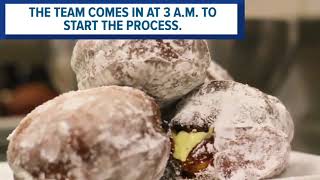 Paczki doughnut: What is it? How is it made? Where do I get one? - ABC15 Things To Do