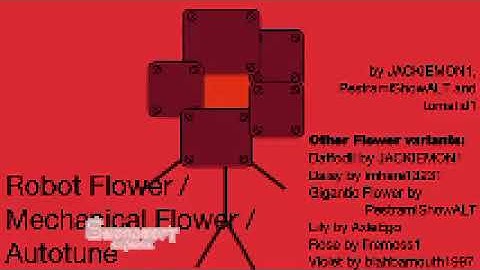 SwordSoft Network UK Technical Difficulties (January 19, 2019)