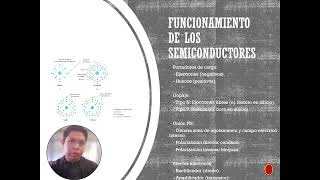 VIDEO semiconductores mecatronica