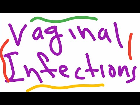 anorectal gonorrhea symptoms