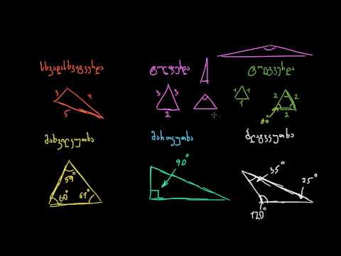 სამკუთხედების დახარისხება