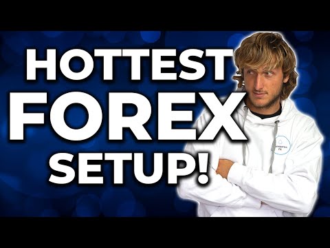 Strategi Trading EURCAD: Analisis Teknikal & Order Flow!