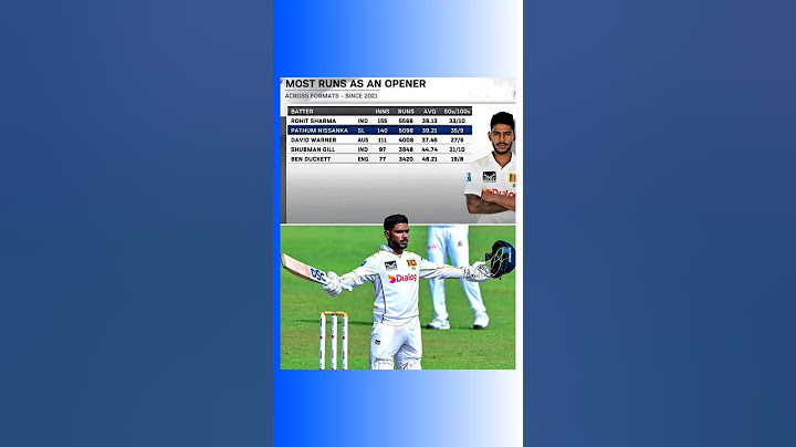 Sri Lankan Batter Pathum Nissanka Now The Best Opener in All Cricket Formet