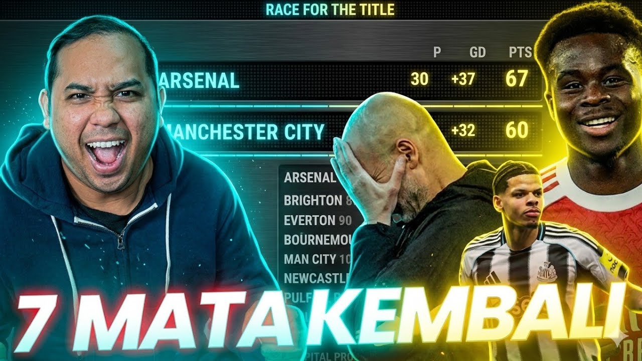 SEMUA TERCIDUK KECUALI ARSENAL DAN CHELSEA !! TITLE DAN BATTLE TOP 4 SEMAKIN TERBENTUK !!