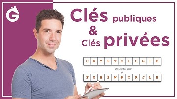 Comprendre les clés publiques et privées: utilisation et configuration des clés SSH, SSL, etc.