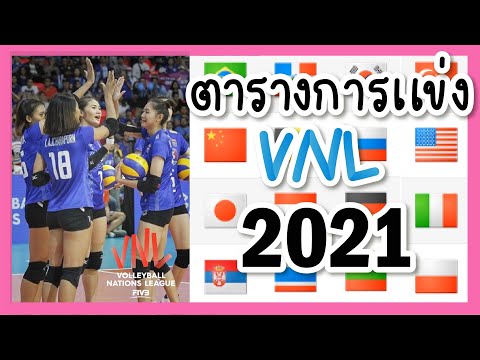 สุดปัง! ตารางการแข่ง VNL 2021 มาแล้ว! บินทั่วโลก ✈